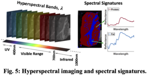 Hyperspectral.png